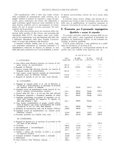 Rivista delle comunicazioni organo ufficiale della Confederazione nazionale sindacati fascisti dei trasporti terrestri e della navigazione interna