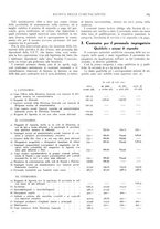 giornale/RML0021390/1935/unico/00000197