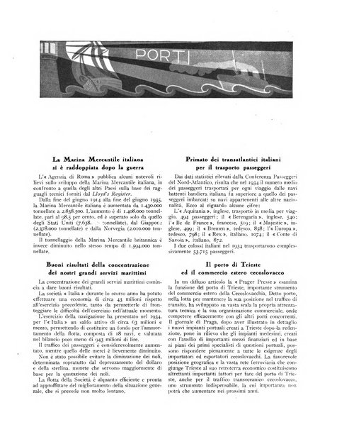 Rivista delle comunicazioni organo ufficiale della Confederazione nazionale sindacati fascisti dei trasporti terrestri e della navigazione interna