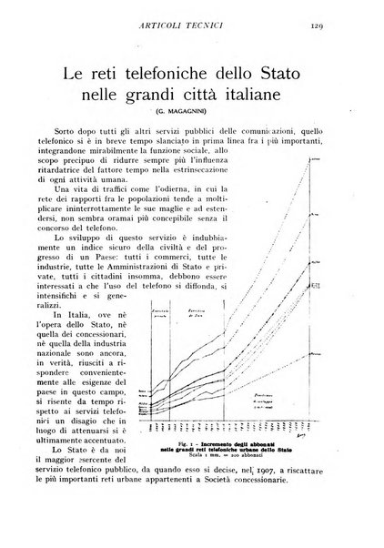 Le vie del mare e dell'aria