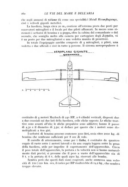 Le vie del mare e dell'aria