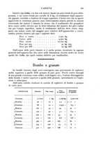 giornale/RML0021437/1918/unico/00000175