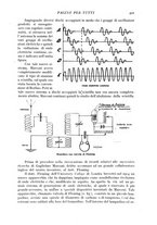 giornale/RML0021437/1918/unico/00000433