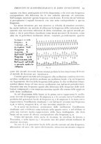 giornale/RML0021437/1919/V.3/00000021