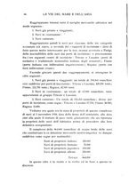 giornale/RML0021437/1920/V.4/00000076