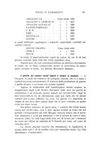 giornale/RML0021437/1920/V.4/00000079