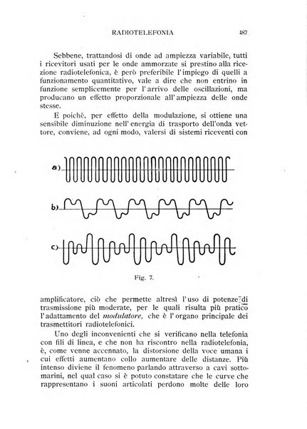 Le vie del mare e dell'aria