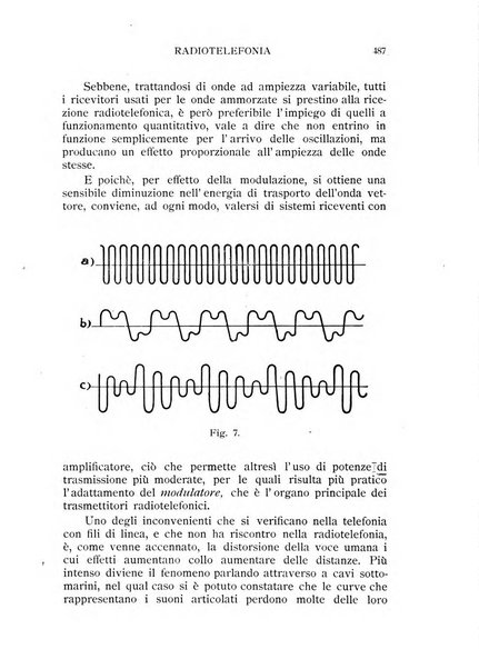 Le vie del mare e dell'aria