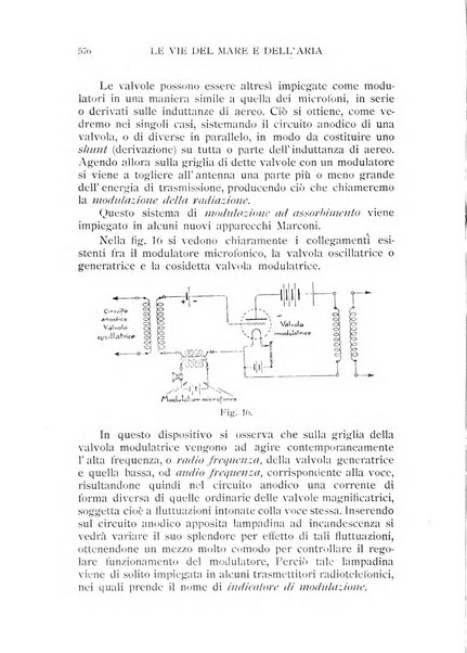 Le vie del mare e dell'aria