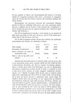 giornale/RML0021437/1920/V.5/00000258