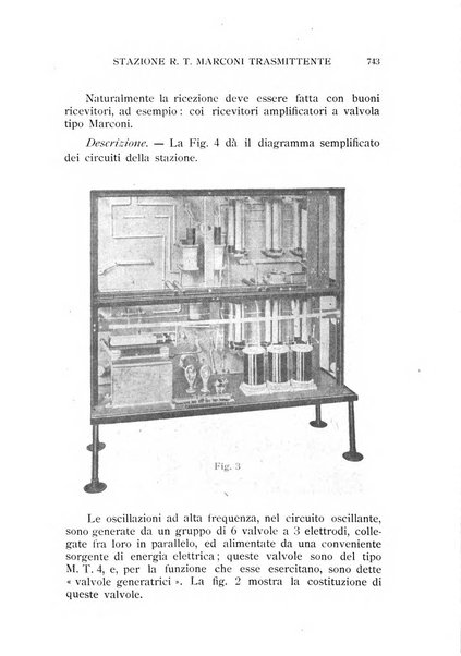 Le vie del mare e dell'aria