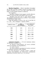 giornale/RML0021437/1920/V.5/00000300