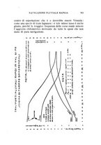 giornale/RML0021437/1920/V.5/00000467