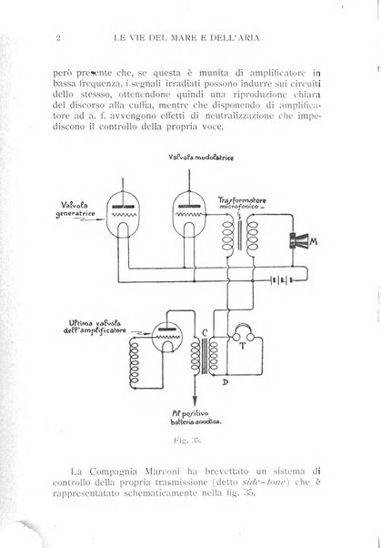 Le vie del mare e dell'aria