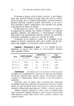 giornale/RML0021437/1921/V.6/00000186