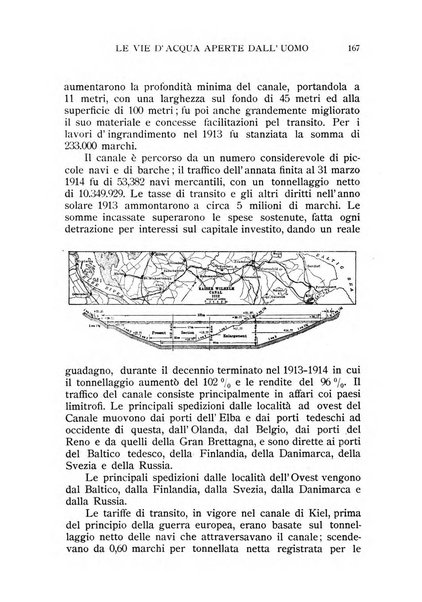 Le vie del mare e dell'aria