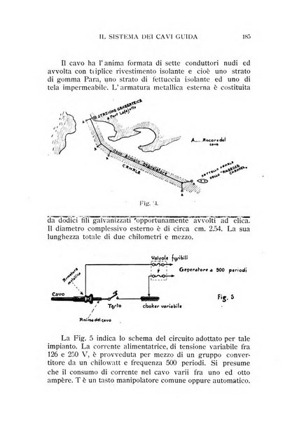 Le vie del mare e dell'aria