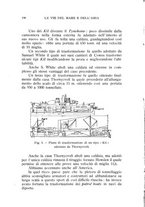 giornale/RML0021437/1921/V.6/00000220