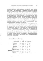 giornale/RML0021437/1921/V.6/00000223