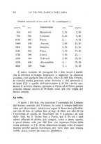 giornale/RML0021437/1921/V.6/00000224