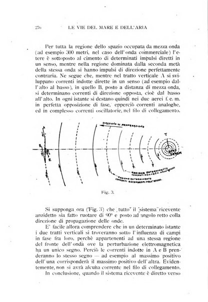 Le vie del mare e dell'aria