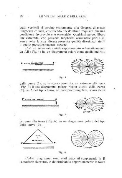 Le vie del mare e dell'aria