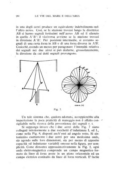 Le vie del mare e dell'aria