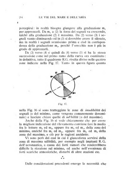 Le vie del mare e dell'aria