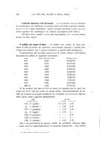 giornale/RML0021437/1921/V.6/00000328