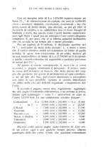 giornale/RML0021437/1921/V.6/00000452