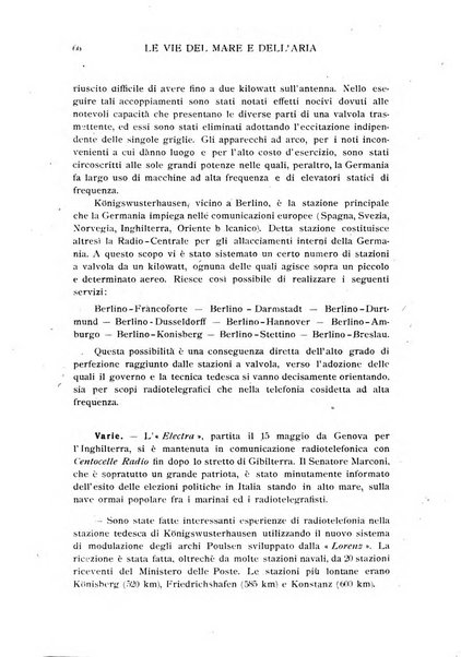 Le vie del mare e dell'aria