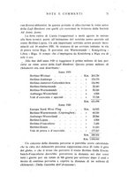 giornale/RML0021437/1921/V.7/00000081