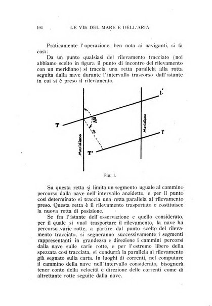 Le vie del mare e dell'aria