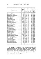 giornale/RML0021437/1921/V.7/00000200