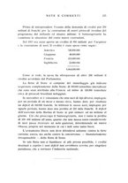 giornale/RML0021437/1921/V.7/00000253