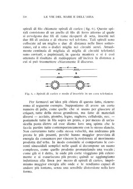 Le vie del mare e dell'aria