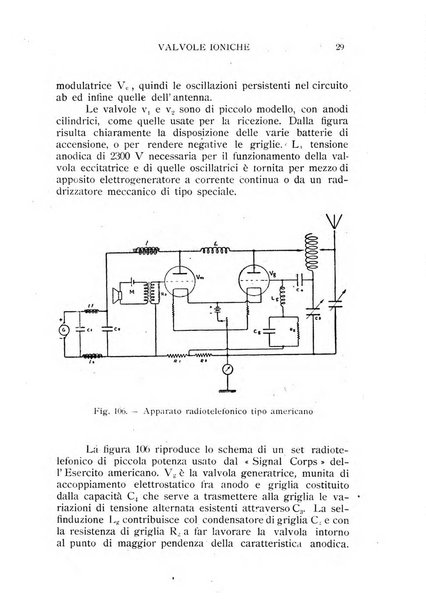 Le vie del mare e dell'aria