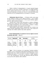 giornale/RML0021437/1923/V.11/00000130