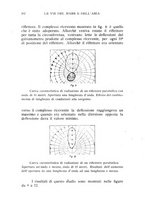 giornale/RML0021437/1923/V.11/00000226