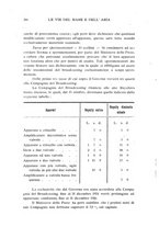 giornale/RML0021437/1923/V.11/00000398