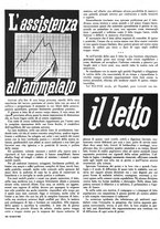 giornale/RML0021505/1938/unico/00000072