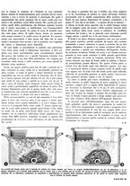 giornale/RML0021505/1938/unico/00000359
