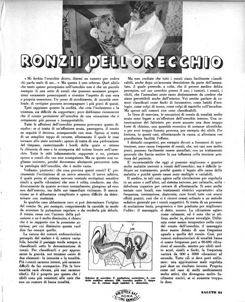 Salute quindicinale illustrato di divulgazione medica