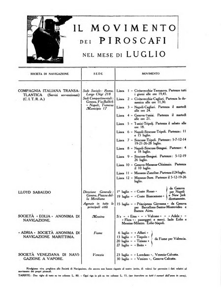 Il registro italiano rassegna tecnico-economica di Marina Mercantile e di aeronautica commerciale