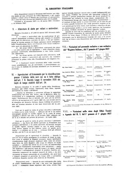 Il registro italiano rassegna tecnico-economica di Marina Mercantile e di aeronautica commerciale