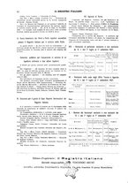 giornale/RML0021559/1927/unico/00000206