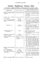giornale/RML0021559/1928/unico/00000365