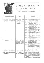 giornale/RML0021559/1928/unico/00000397
