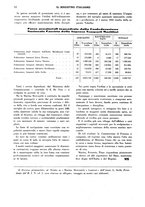 giornale/RML0021559/1933/unico/00000174