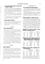 giornale/RML0021559/1934/unico/00000205